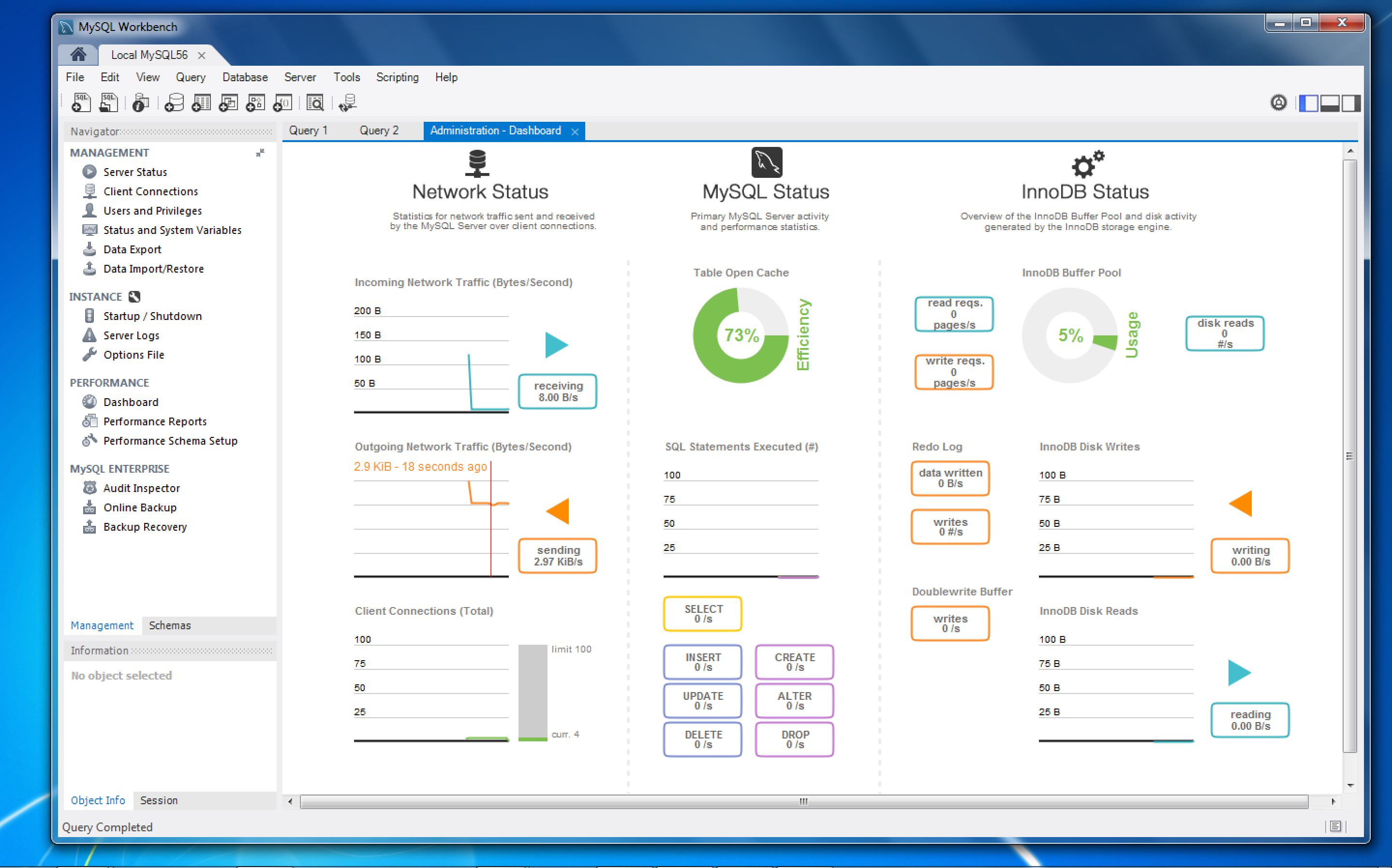 MySQL Workbench - Performance Dashboard